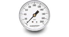 Gauges